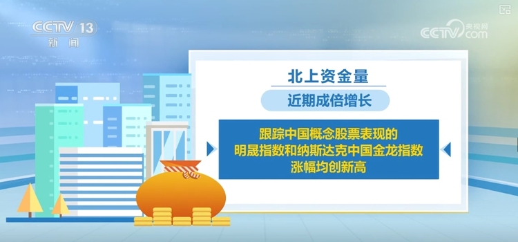 “不打烊”“火爆”“新高”……外资持续加仓中国资产