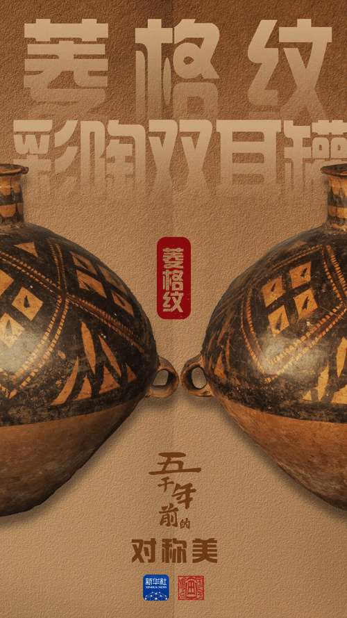 文化中国行·国宝画重点｜原来5000年前“流行”对称美