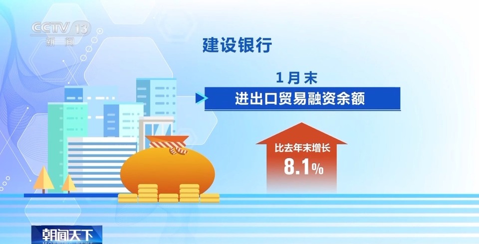 多家金融机构出台新措施 加大对外贸企业金融支持