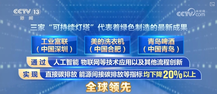 从“首家”“首次”“第一” 看中国制造升级