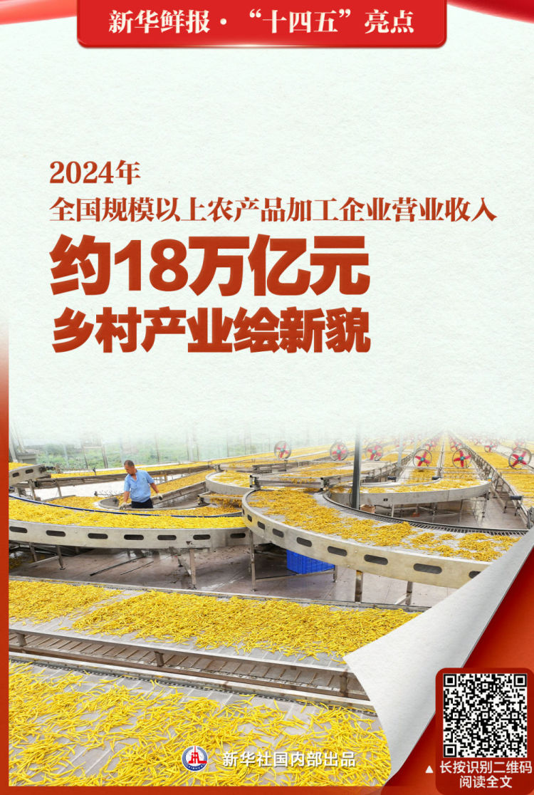 够亮眼！速览“十四五”中国奔跑姿态_fororder_XxjdzbC000046_20251023_CBMFN0A009