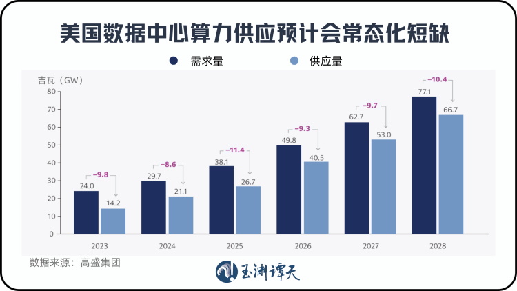 玉渊谭天丨Sora退场之后