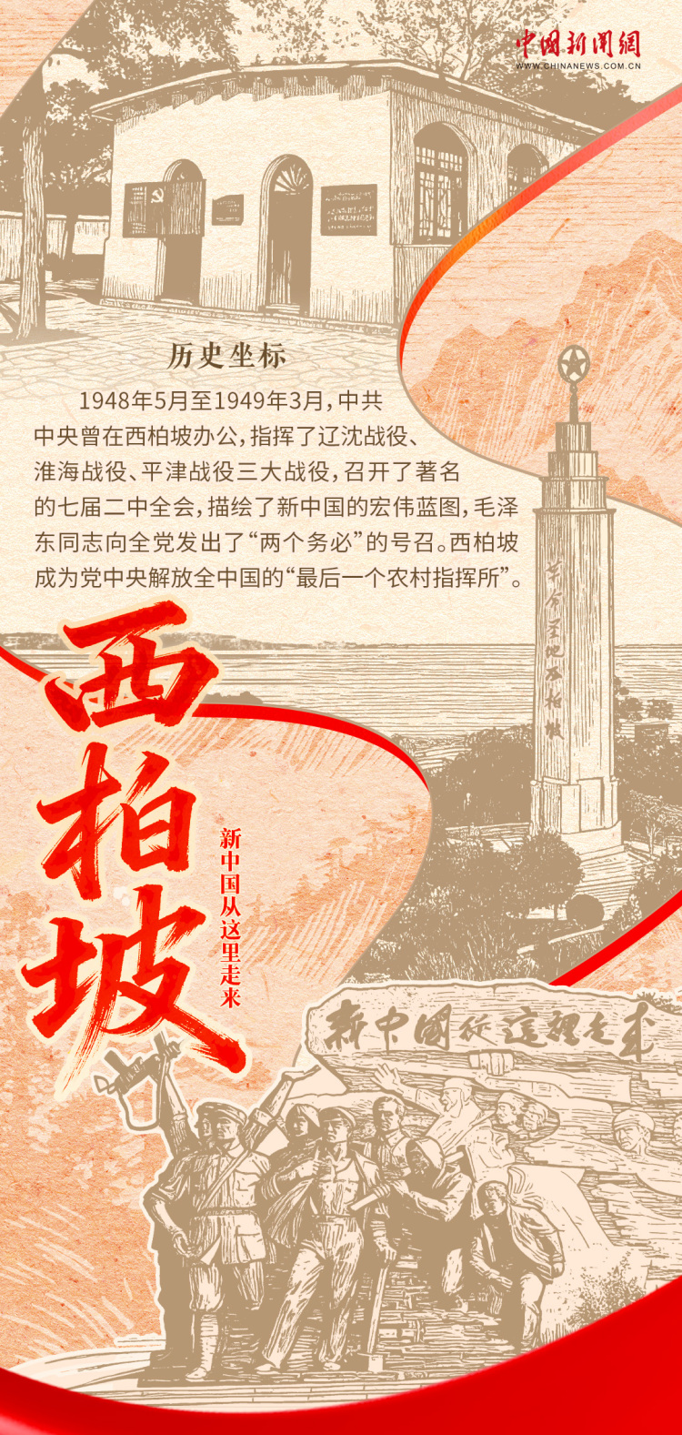 红星照耀中国｜这条“中国红”路线藏着怎样的故事？