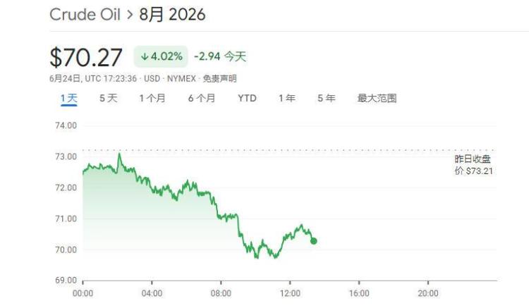 视频丨美伊谈判将于30日继续 围绕核核查机制双方再生龃龉