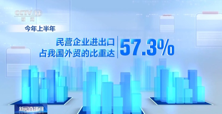 我国外贸逆势实现“三个首次” 背后有哪些因素在支撑？