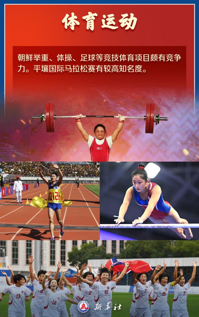 海报｜八张图，带你了解朝鲜