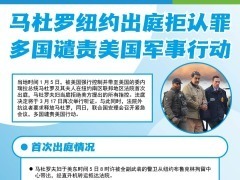 深追踪丨拒绝所有指控！一图快速梳理马杜罗首次出庭详情