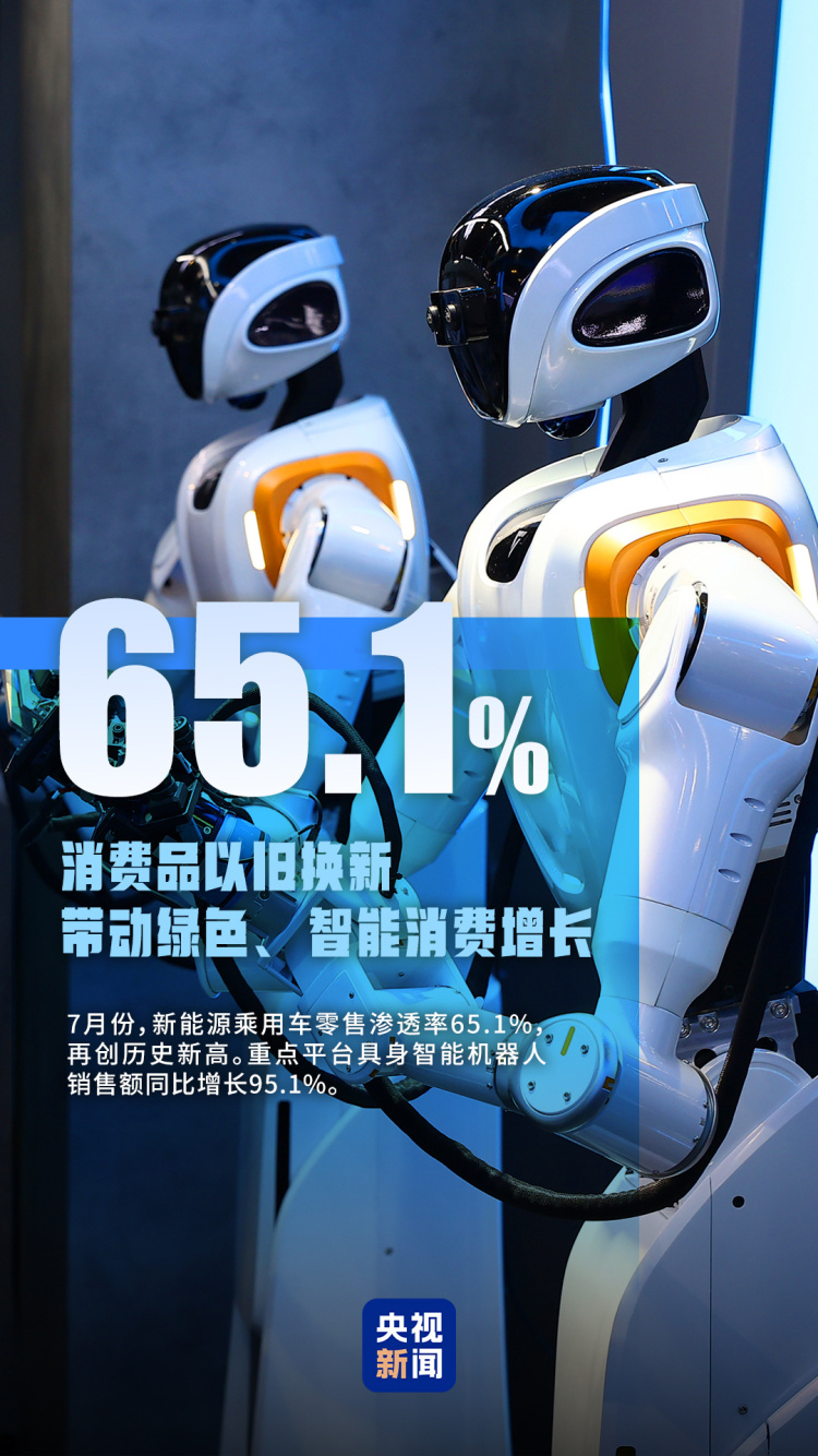 向新而行！一组数据看我国消费市场发展活力
