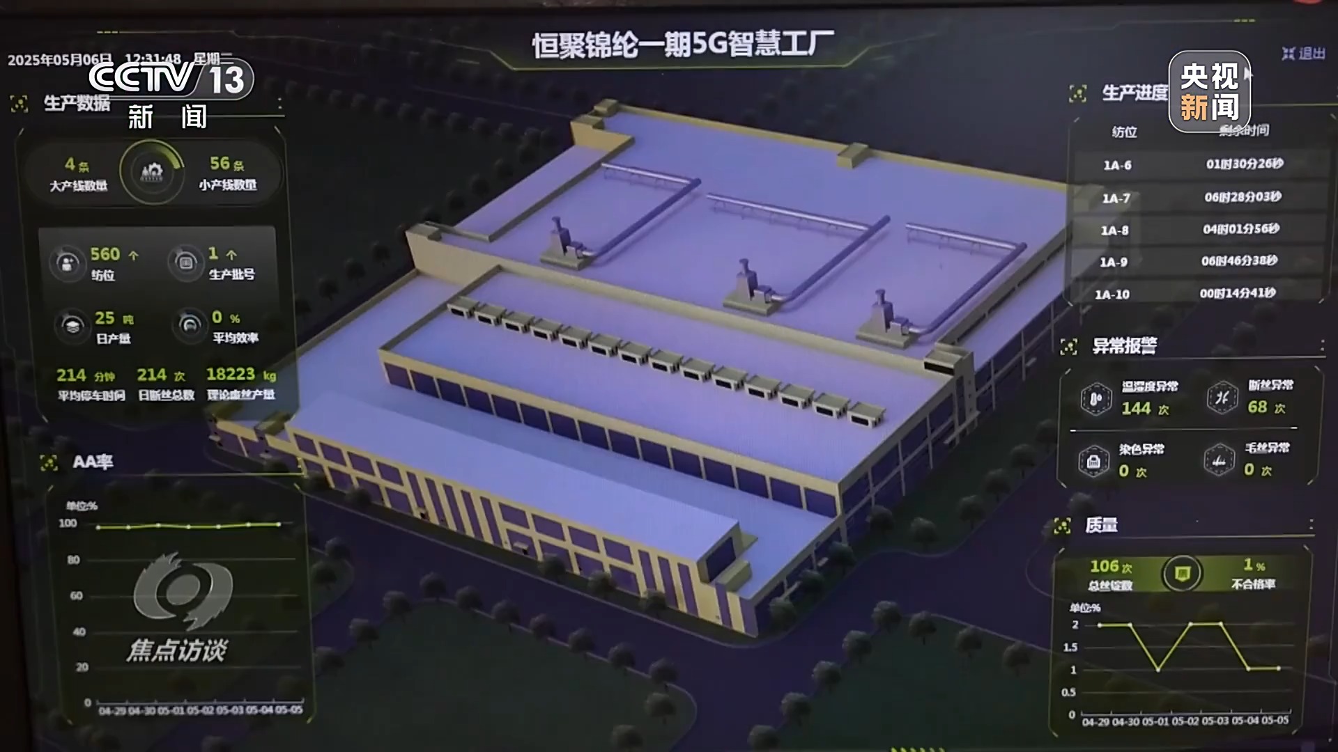 焦点访谈丨数字中国建设10周年 我们身边发生了哪些改变