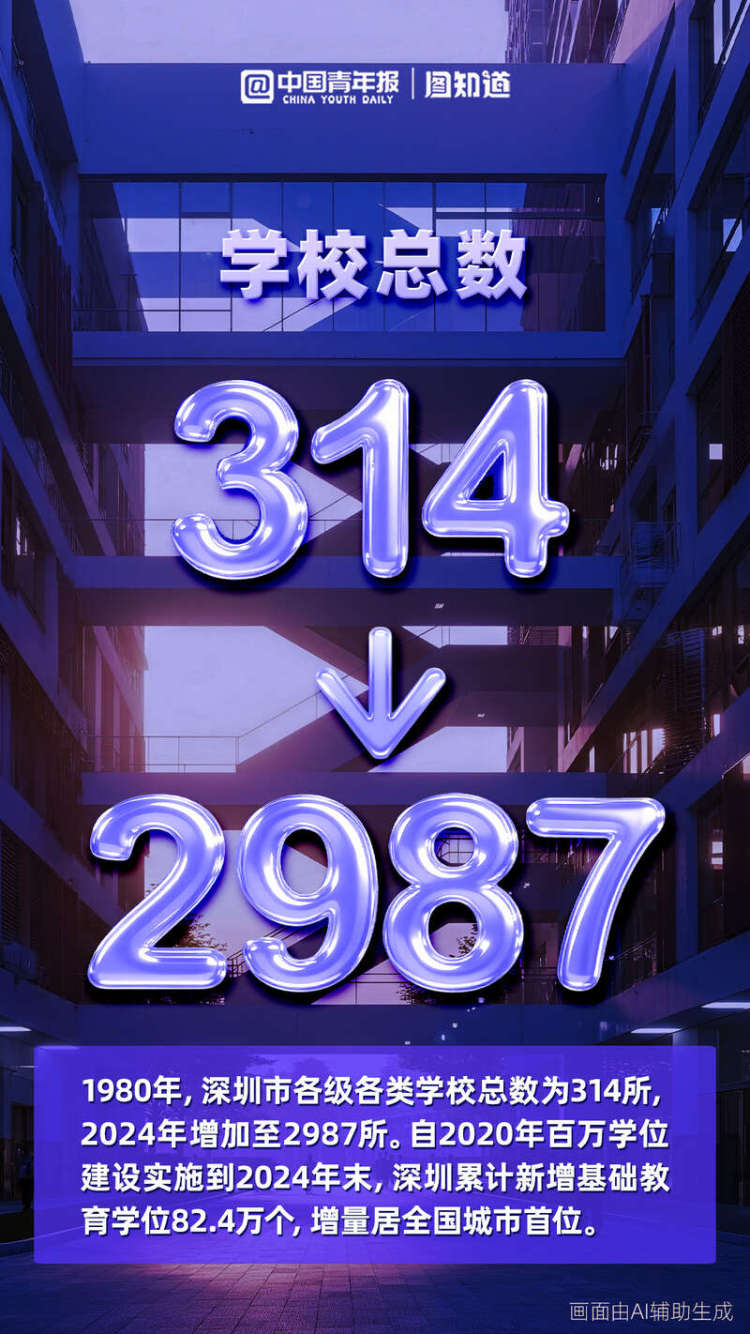 图知道｜深圳经济特区建立45周年