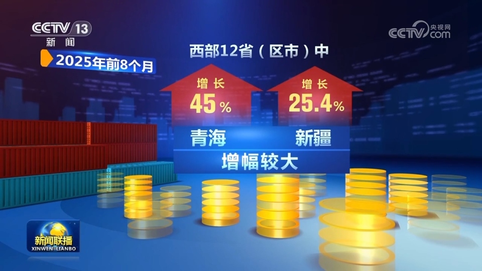 今年前8个月中西部地区进出口规模突破5万亿元
