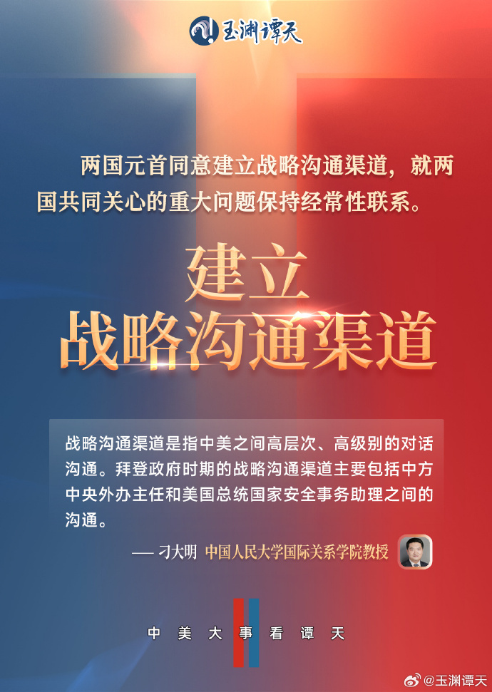 玉渊谭天丨7张图详解中美元首通话细节→