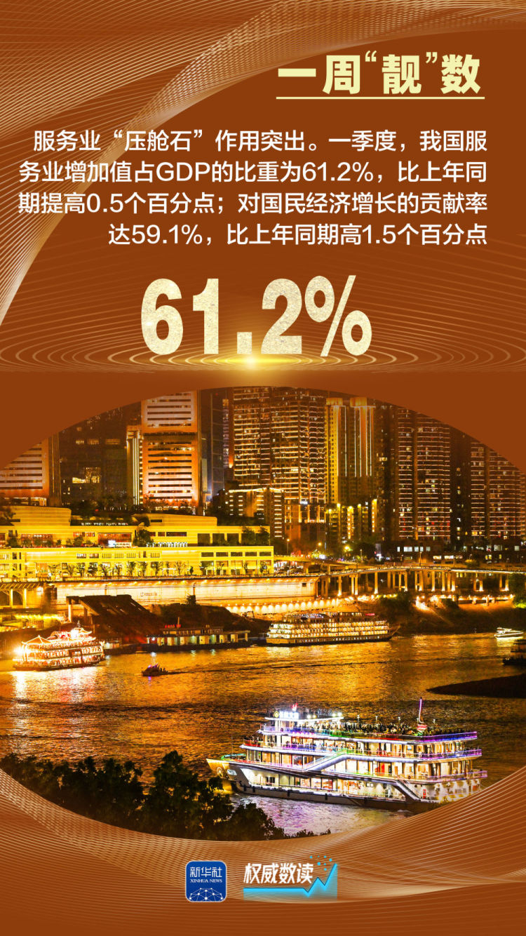 权威数读｜一周“靓”数