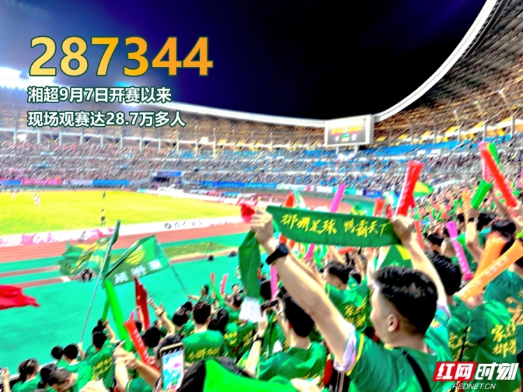 湘超引爆观赛热潮 两轮比赛28.7万现场观众见证_fororder_4