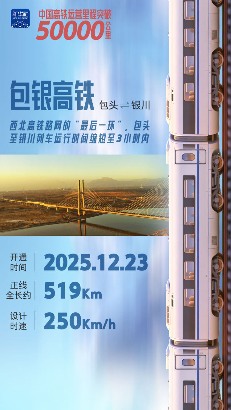 全球最长，中国高铁十万里！