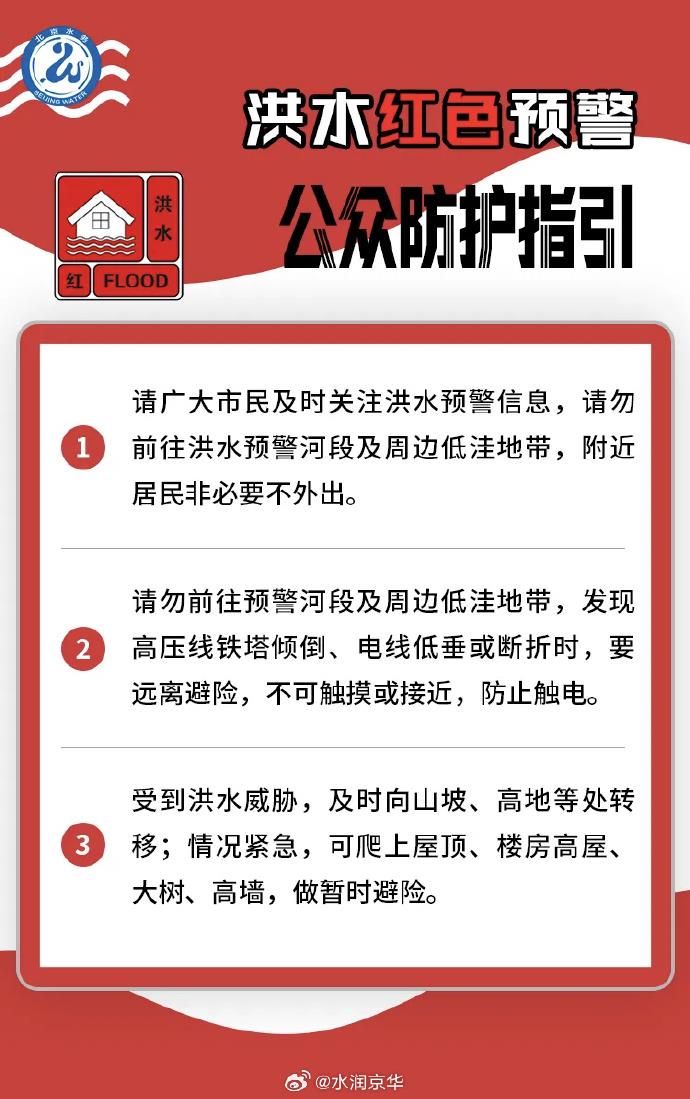 北京市水文总站升级发布洪水红色预警