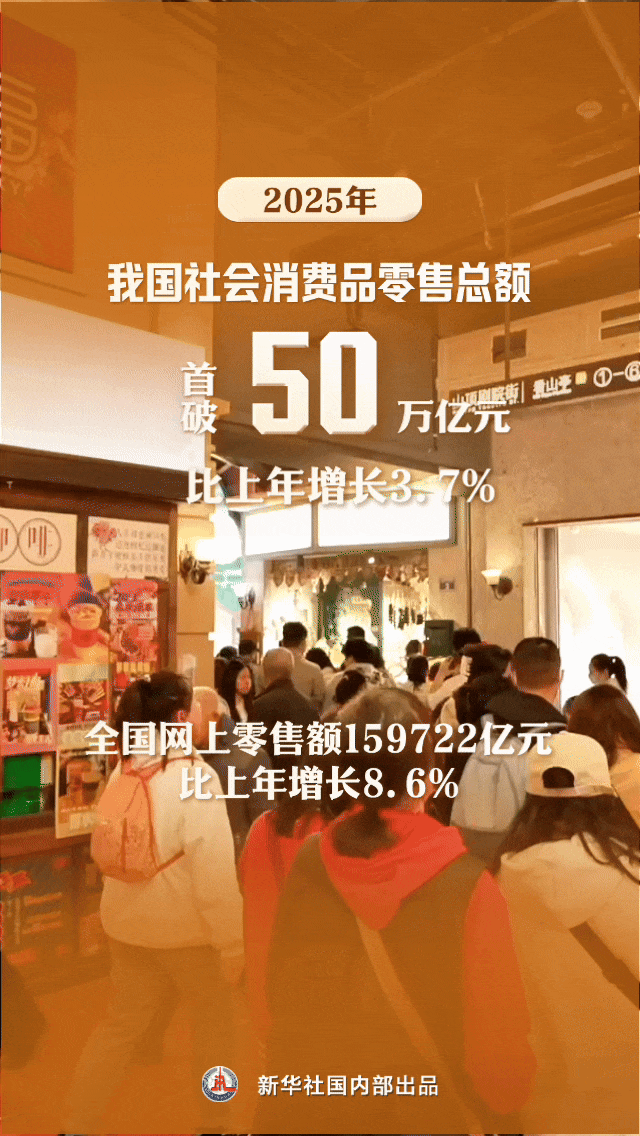 GDP突破140万亿元！9张图看中国经济新答卷