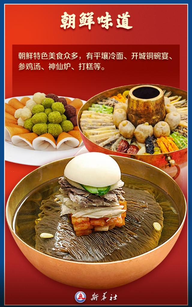 海报｜八张图，带你了解朝鲜