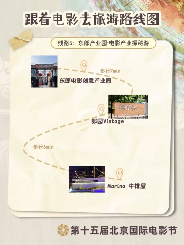 跟着电影游北京!12条宝藏路线解锁不一样的Citywalk