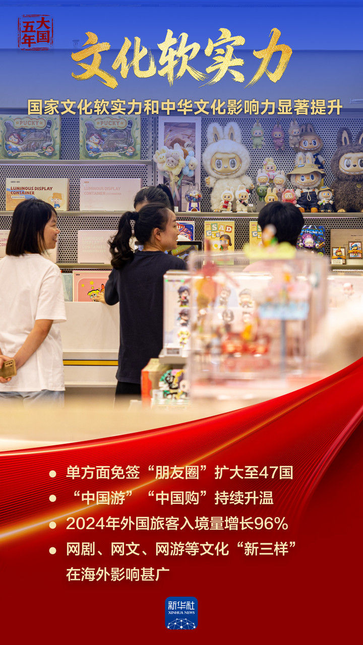 大国五年｜综合国力，跃上新台阶！_fororder_96b18e3a0b214a7781cdbeb8115fdcbc