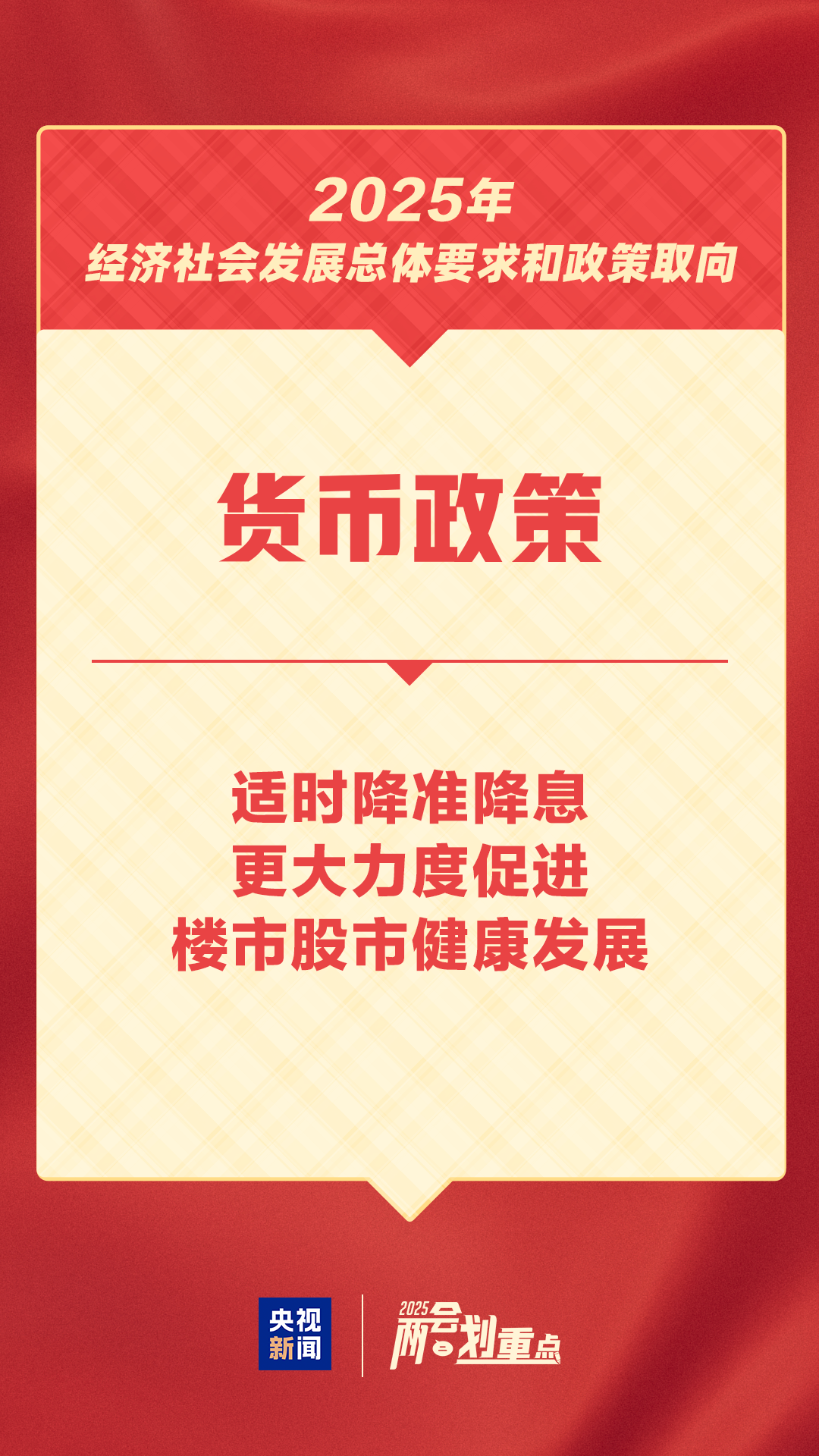 2025年经济社会发展总体要求和政策取向，一文读懂→