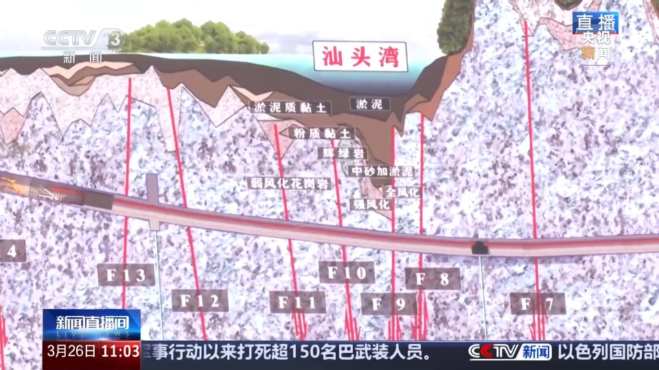 海底也要通高铁！穿越17条断层破碎带，大国重器有多牛