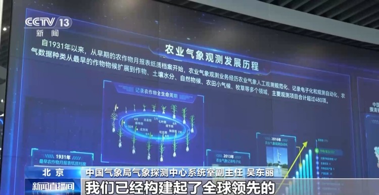 我国已建成全球规模最大农业气象观测网