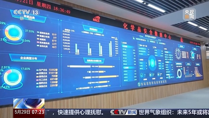 视频丨鸡蛋涂上“秘密涂料”高空坠落竟不碎？揭秘氢能安全极限试炼场