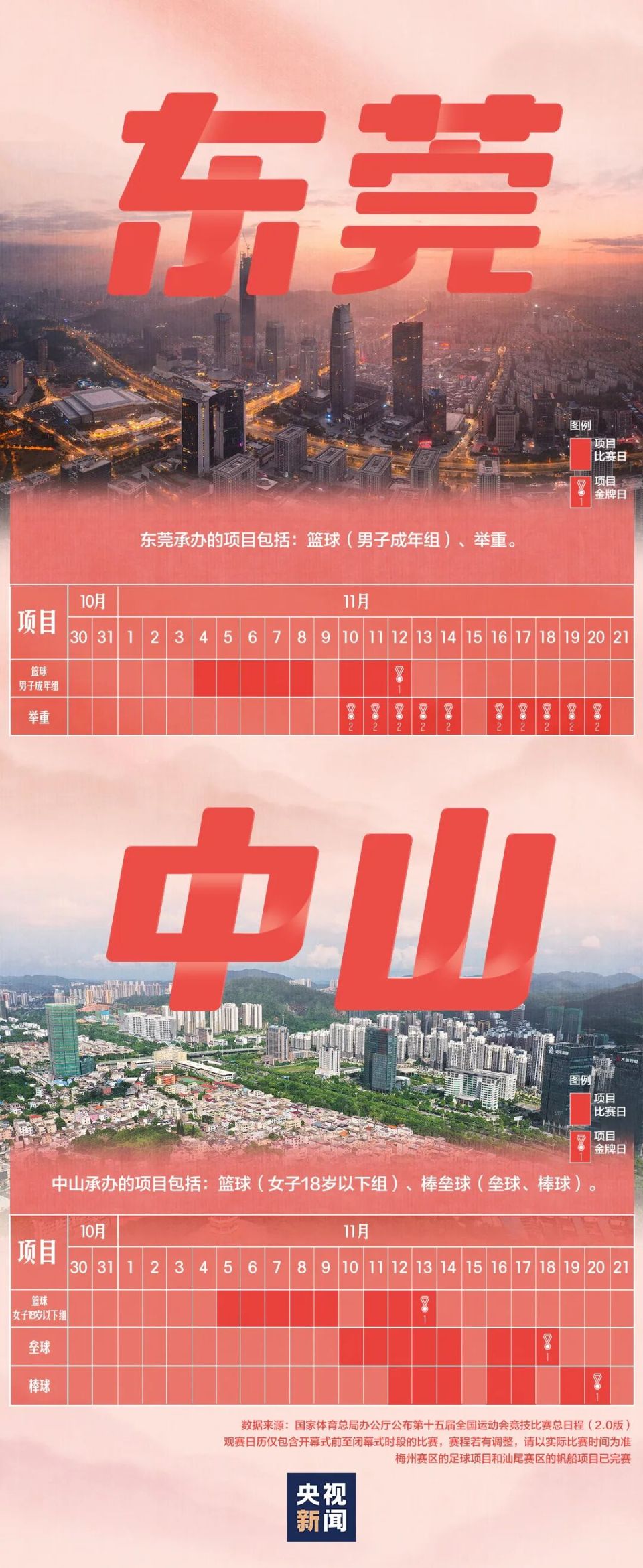 全运会赛程日历来了！