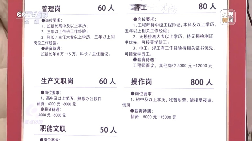 焦点访谈丨就业市场迎来新趋势 技能人才成主流