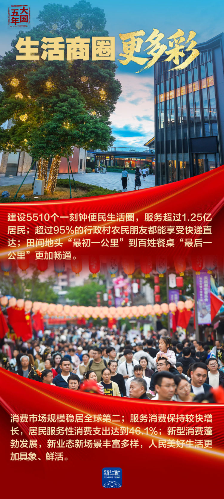 大国五年｜“十四五”，改变你我生活_fororder_XxjnzxC000001_20251023_CBMFN0A008