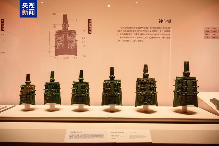 免费开放！88件国家一级文物、250余件/套珍藏文物荟萃成都