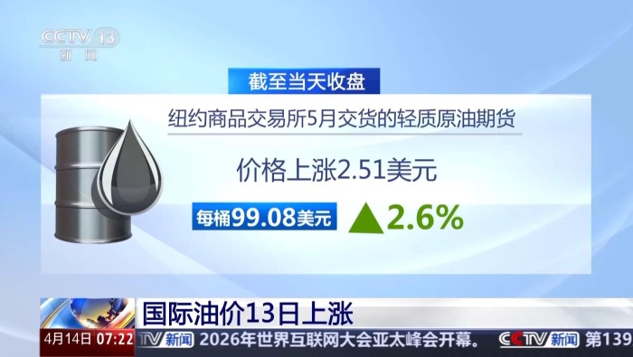 视频丨受美伊谈判无果等影响 国际油价13日上涨_fororder_20260414085112398