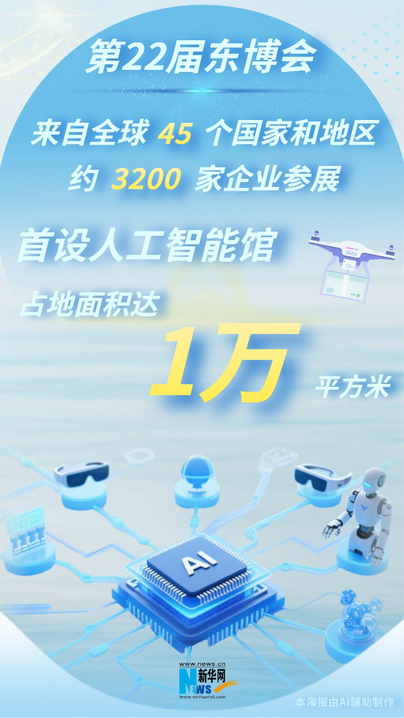 浇友谊之花 结合作硕果 “数”看东博会发展历程_fororder_55