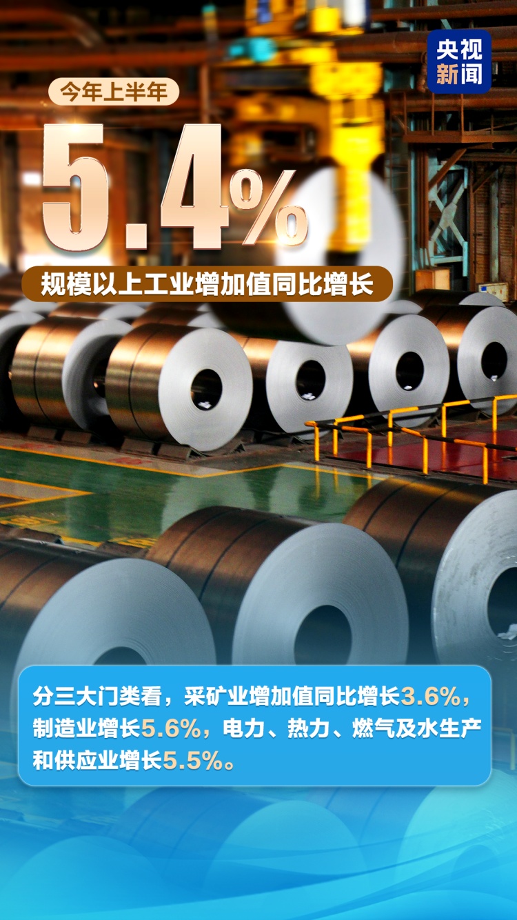 一组数字读懂2026上半年中国经济成绩单