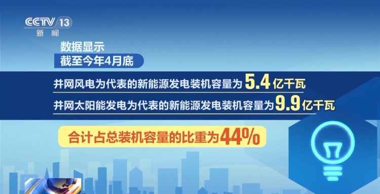 高温来袭 天然气、风电、光伏纷纷“帮”你清凉度夏