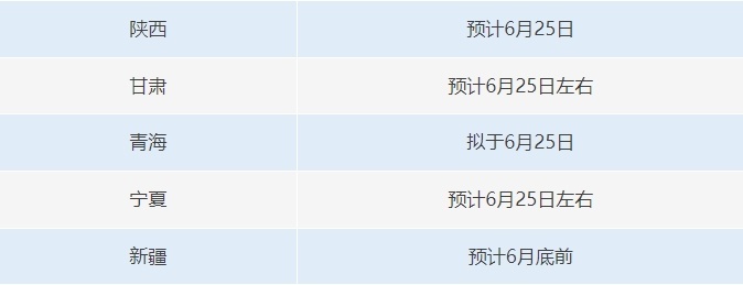 可提前查分改分、有高校内部指标？六个常见涉高考骗局千万别信