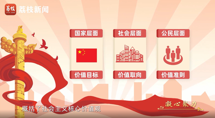 文耀中华|《凝心聚力》