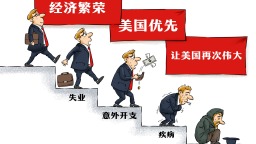 【国际漫评】美式“斩杀线”