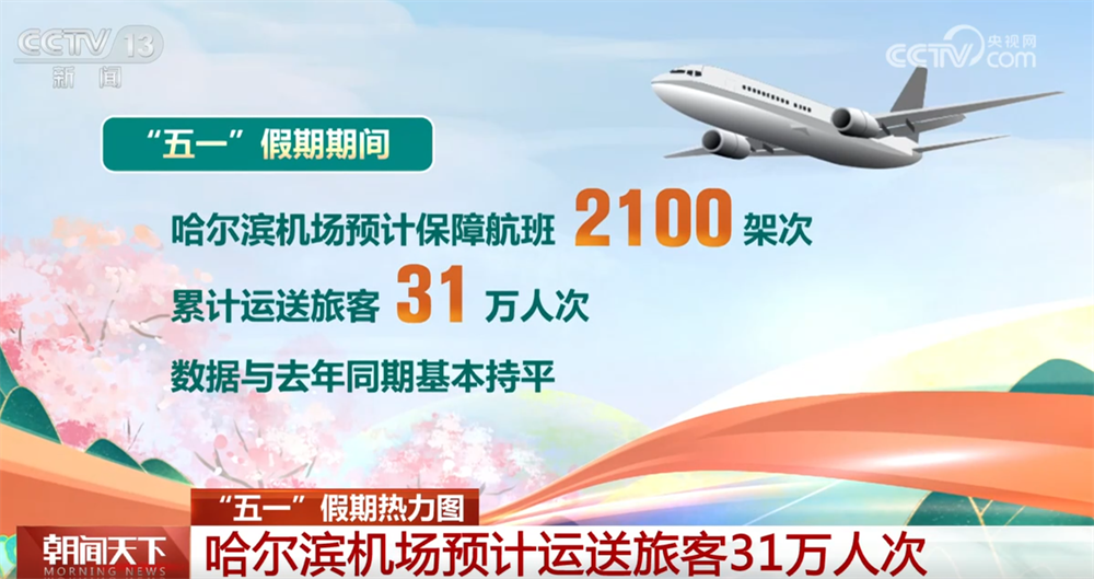 “火热”数据绘就“五一”假期热力图 人气旺、活力强澎湃“假日经济”新动能