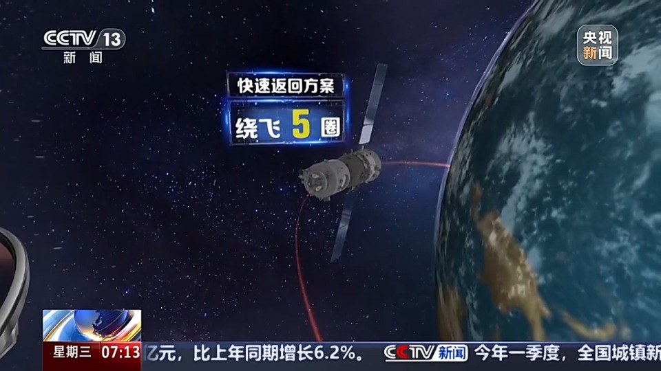 神十九航天员乘组将于今日返回 增强现实技术详解返回全过程