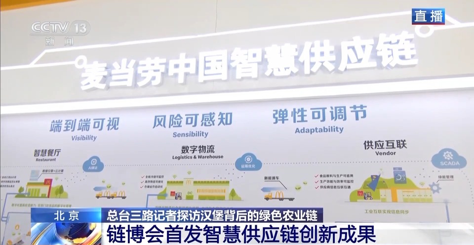 麦当劳首次亮相链博会！来看一个汉堡背后的绿色“智慧链”