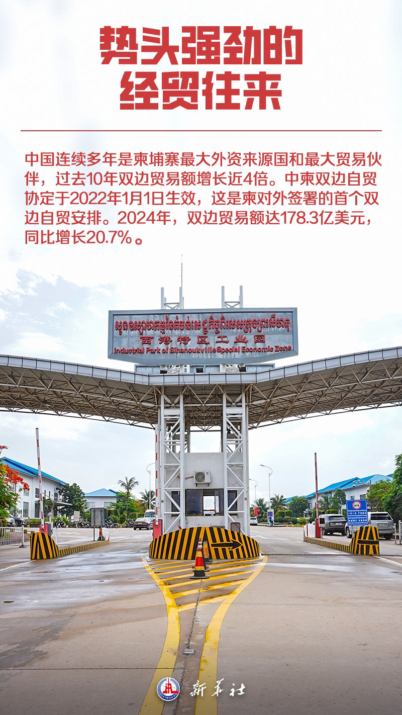 海报｜这，就是柬埔寨！