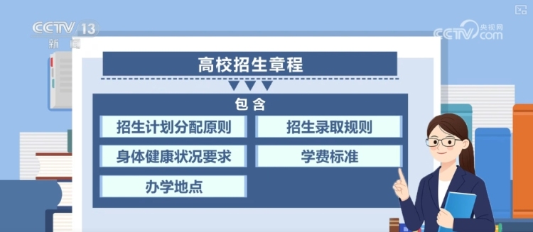 怎么吃透招生章程？职业本科与普通本科有什么区别？解读↓