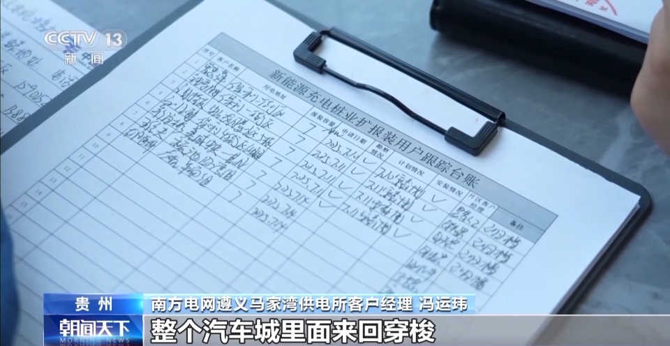 年中经济观察丨“纯电露营”、首发经济、交旅融合……新消费形式拉动消费新增量