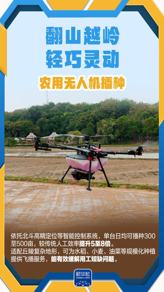 春日经济新图景｜春耕田野上的“新耕牛图”