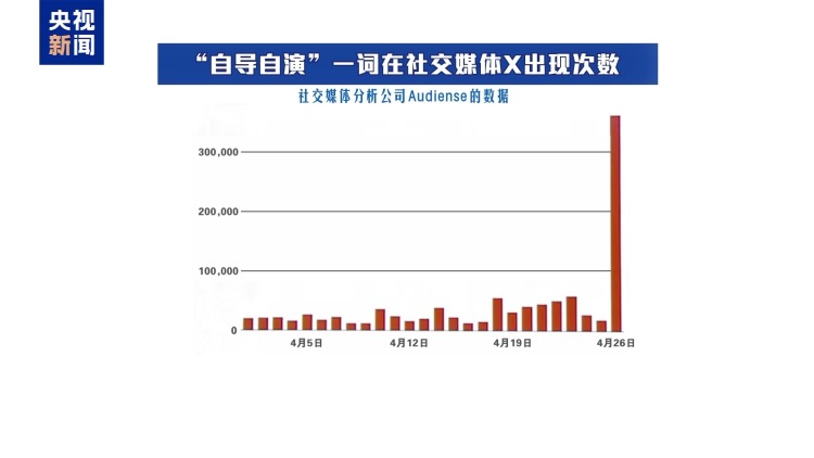 视频丨白宫记协晚宴枪击案后美记者直播连线中断 引发多方揣测