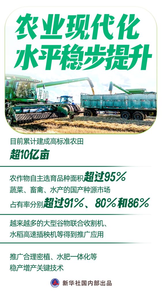 农业农村“半年报”发布，这些看点值得关注