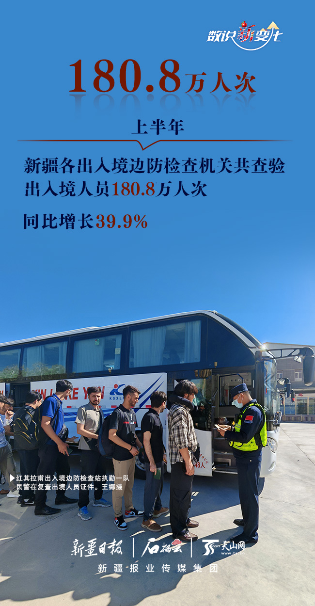 数说“新”变化｜多项数据创新高！上半年新疆各口岸跨境运输客货两旺