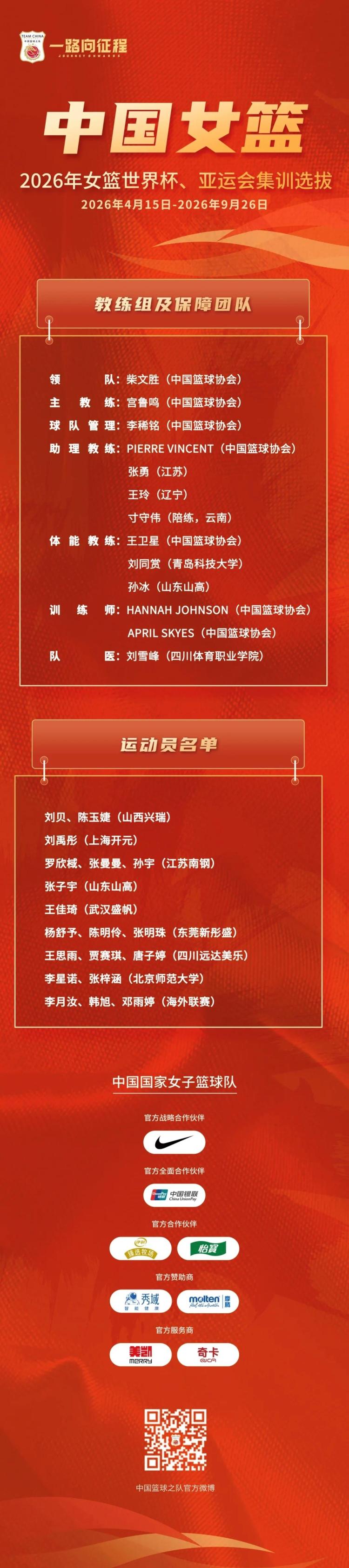 佳叙佳议 | 中国女篮公布最新一期19人集训大名单！剑指世界杯亚运会！_fororder_88888